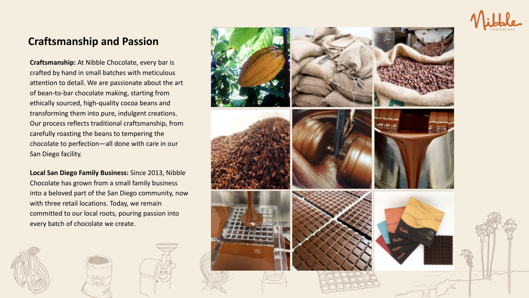Nibble craftsmanship and passion with cacao, chocolate-making, tempering, molding, and finished-bar photography